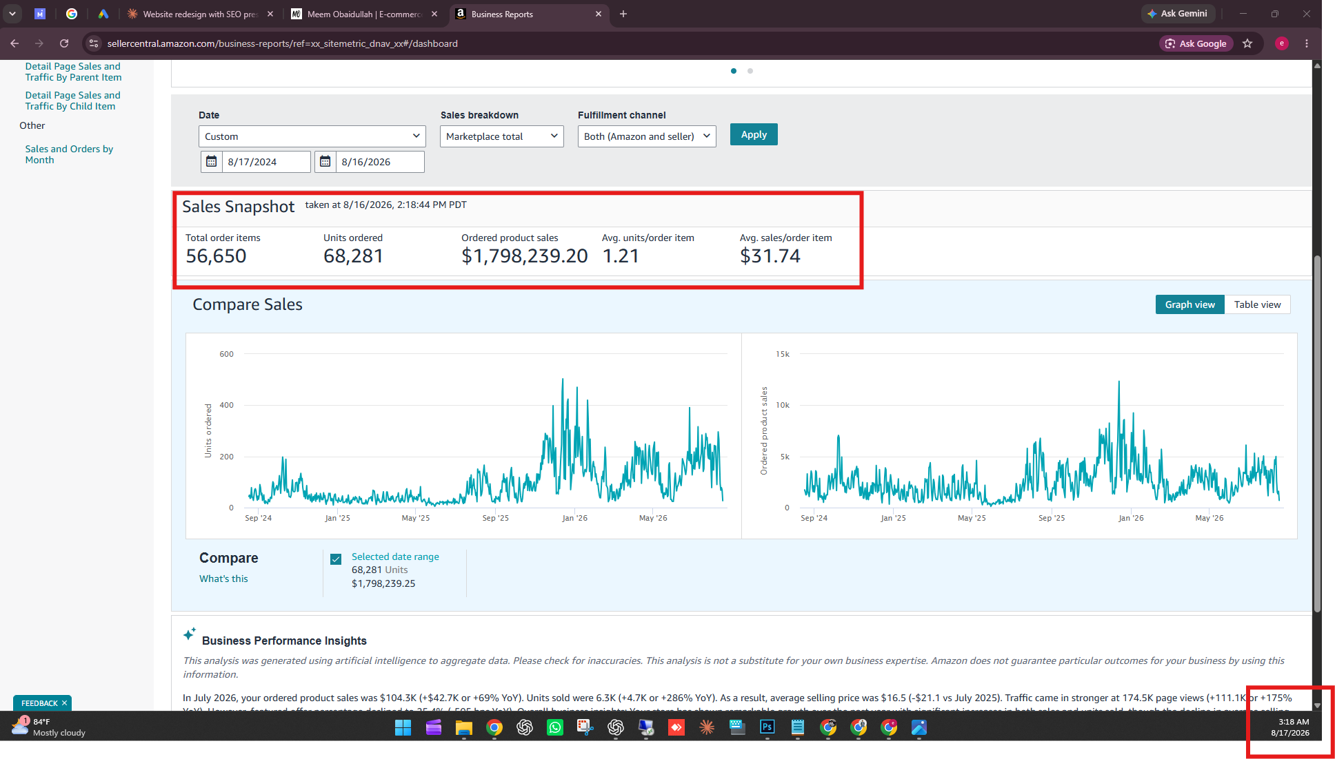 Walmart Dashboard Scaling